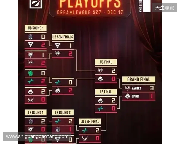 天梯高分Carry终化龙！Yandex 3-1战胜Spirit，斩获DOTA2梦幻联赛冠军