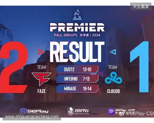 BLAST赏金赛S1：遗憾的首秀！FUT 2-0 OG